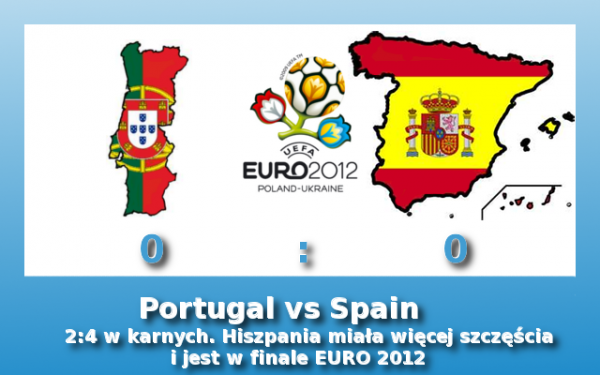 Hiszpania w finale EURO 2012