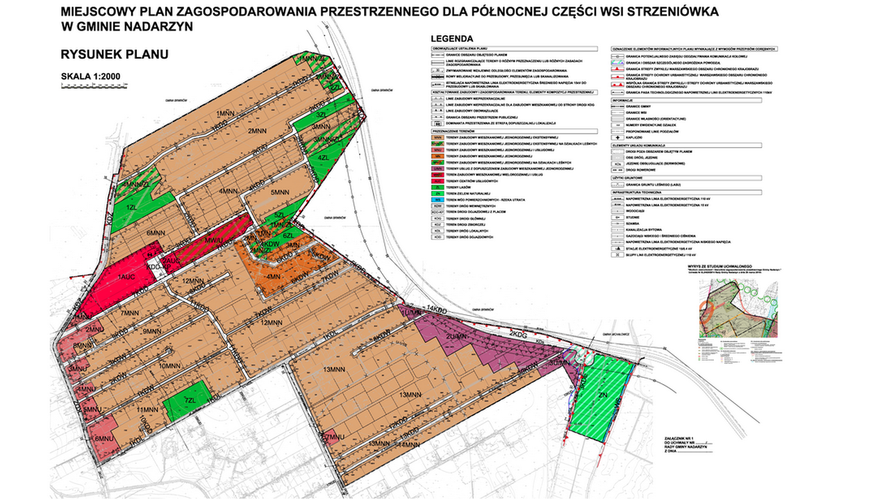 Komunikat dla mieszkańców Strzeniówki!!!
