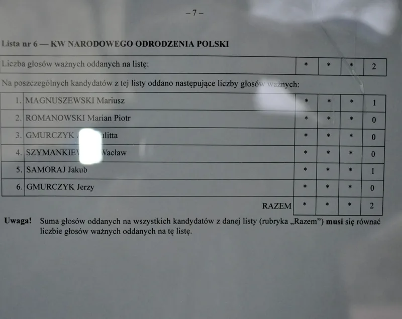 Zdjęcie 9