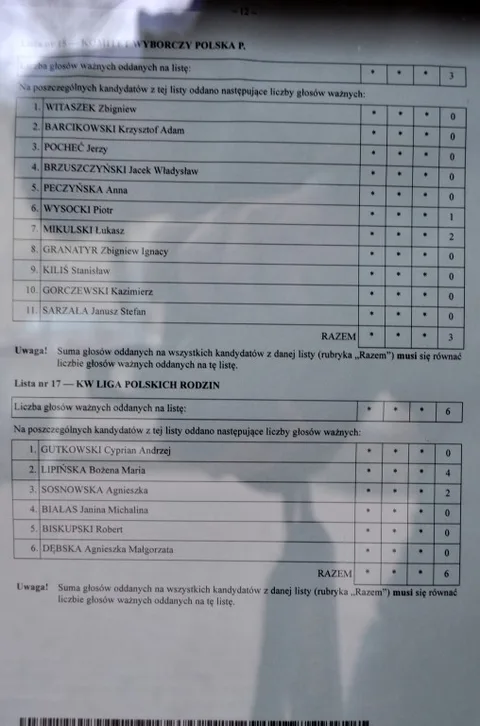 Zdjęcie 15