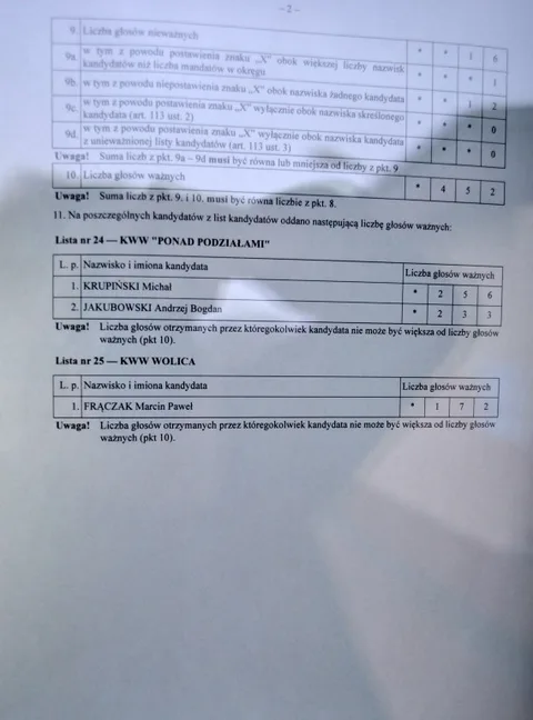 Zdjęcie 5