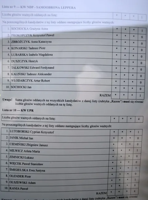 Zdjęcie 21