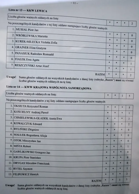 Zdjęcie 24
