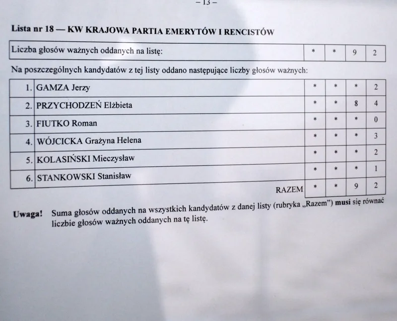 Zdjęcie 26