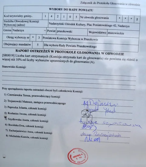 Zdjęcie 15