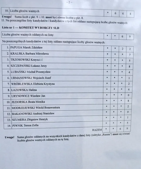 Zdjęcie 9