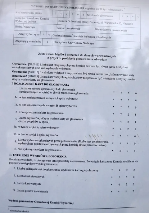Zdjęcie 21