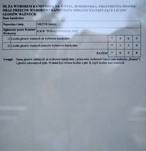 Zdjęcie 4