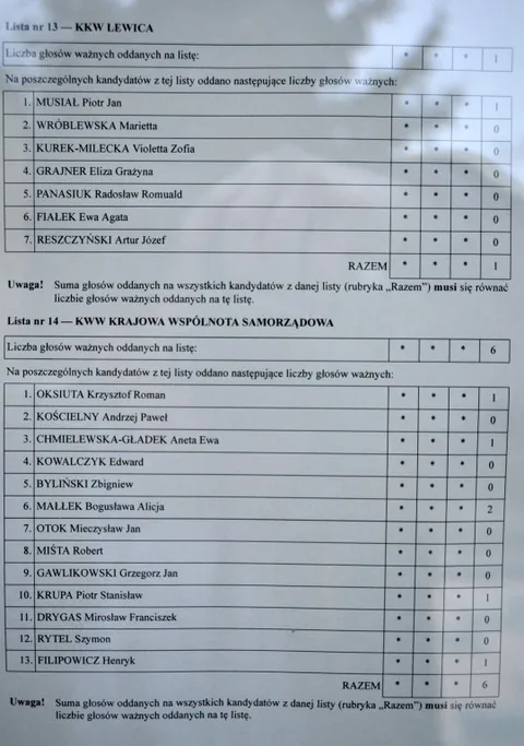 Zdjęcie 12