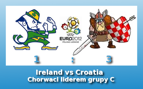 Irlandia vs Chorwacja, 1:3
