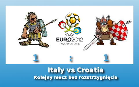 Kolejny nierozstrzygnięty pojedynek