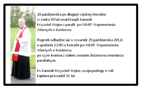 Zmarł ks.Krzysztof Wojno