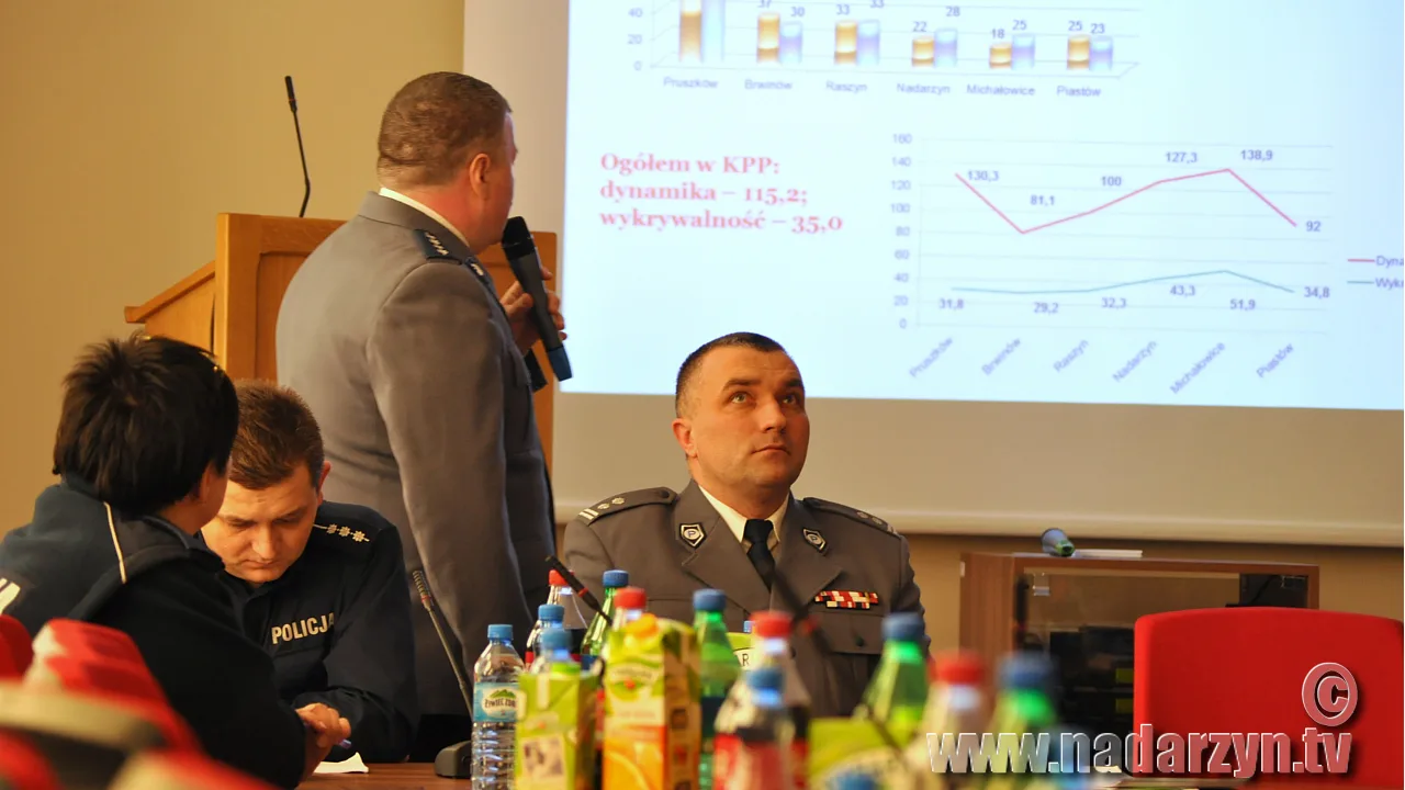 Niewielkie zainteresowanie bezpieczeństwem w gminie