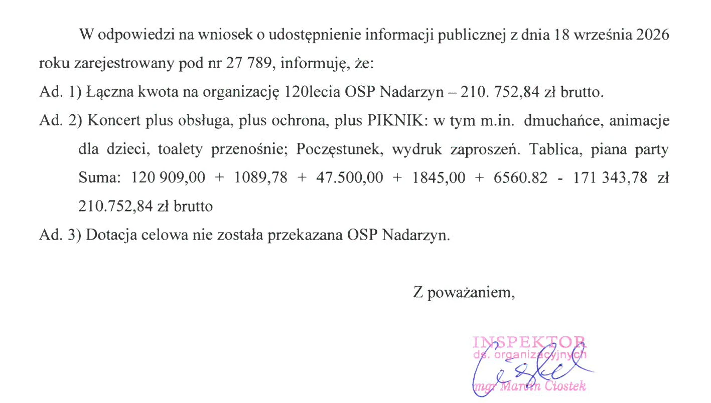 Odpowiedź z UGN