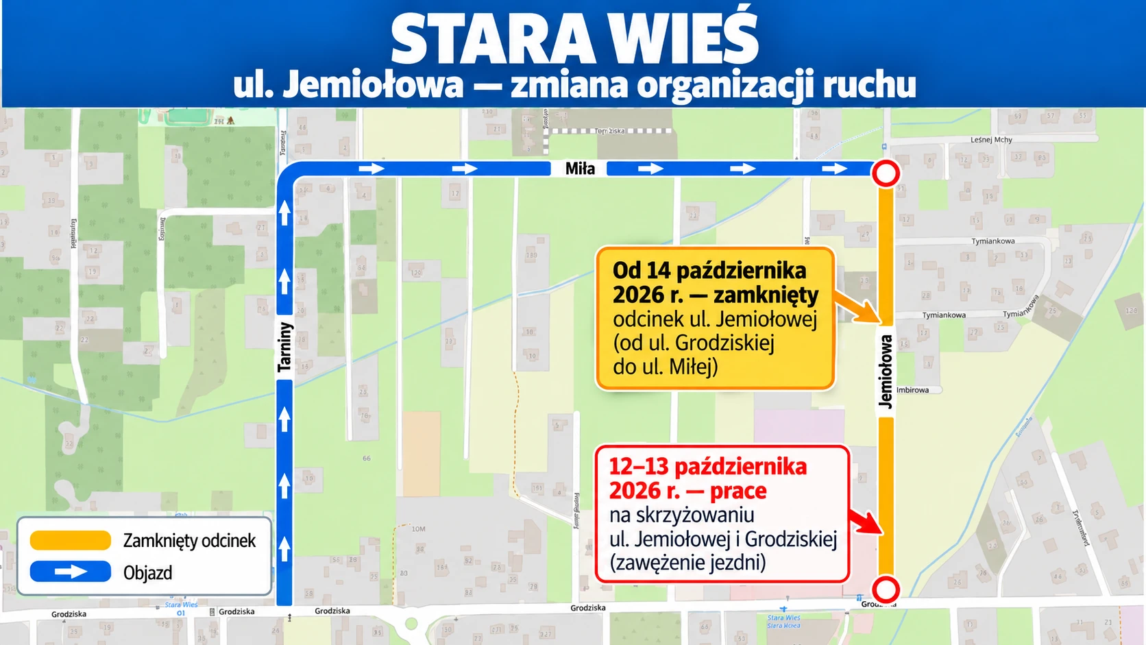 Od środy zamknięcie ul. Jemiołowej w Starej Wsi. Powstaje ścieżka rowerowa za ponad 800 tys. zł
