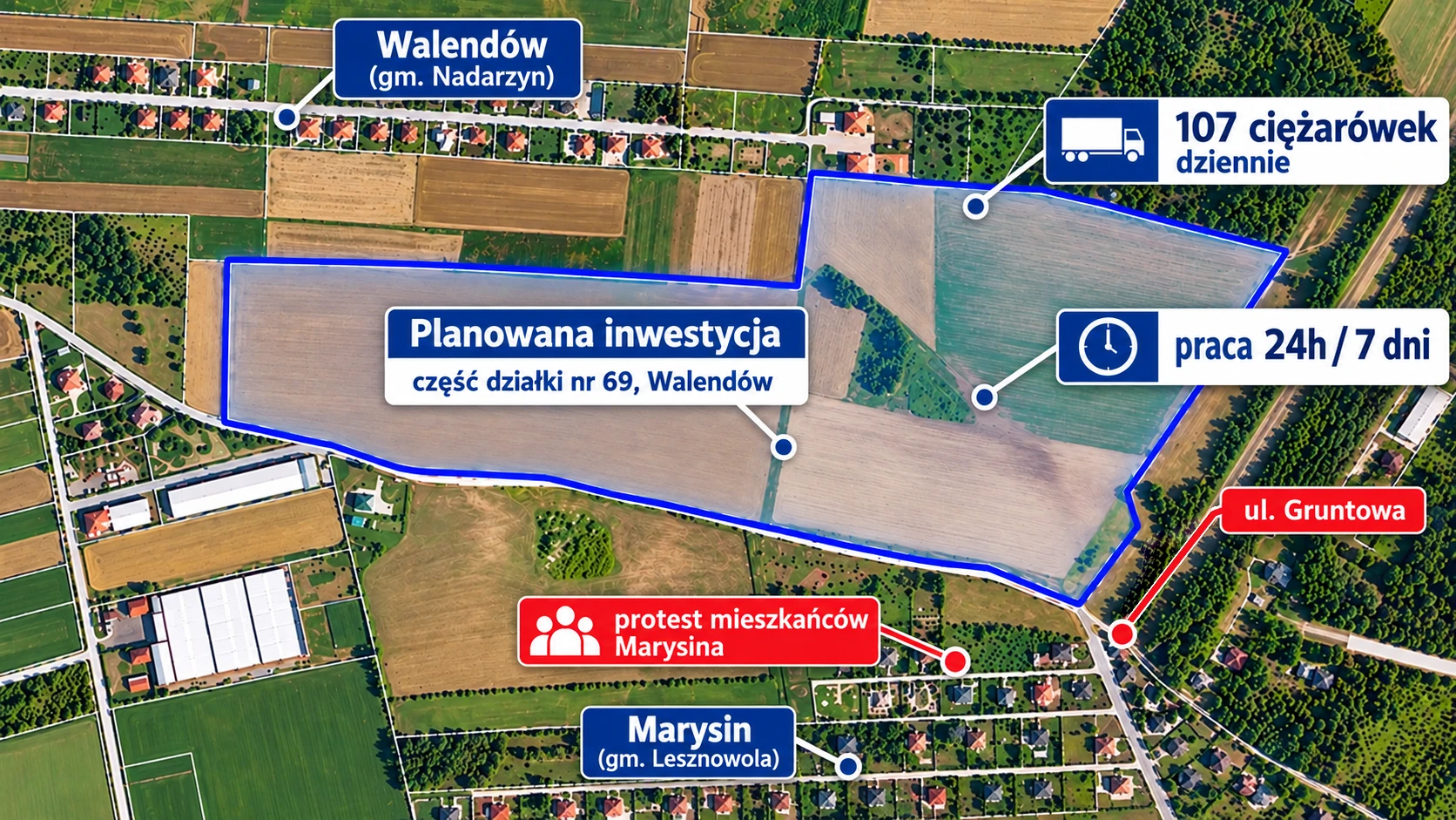 Hale w Walendowie. Protest mieszkańców, 107 ciężarówek dziennie i 8-metrowe ekrany akustyczne