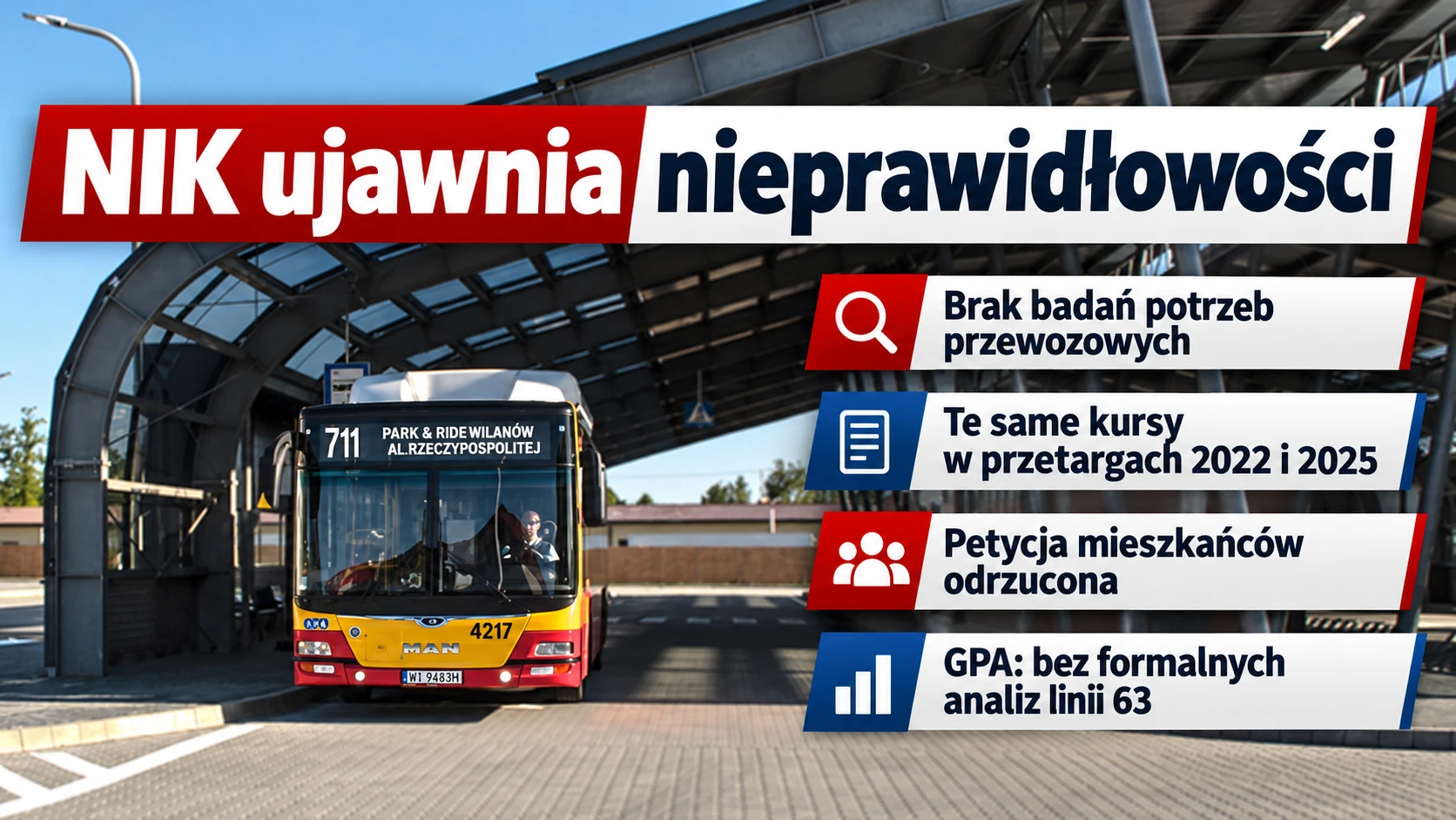 NIK ujawnia nieprawidłowości w Nadarzynie. Mieszkańców przybywało, a w przetargach te same kursy!